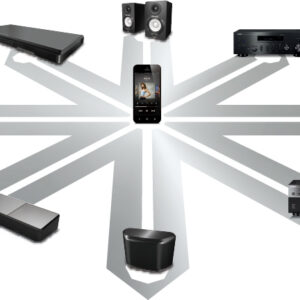 Music-cast par Yamaha